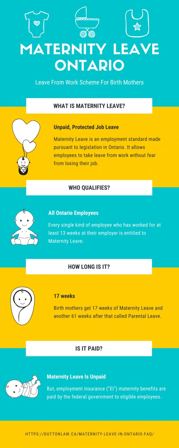 Maternity Leave In Ontario FAQ Dutton Employment Law