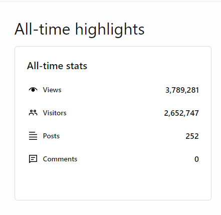 law firm website traffic from Google