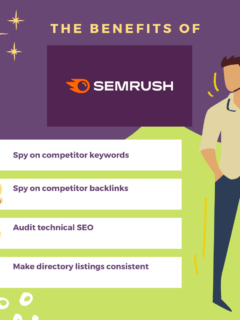 semrush review
